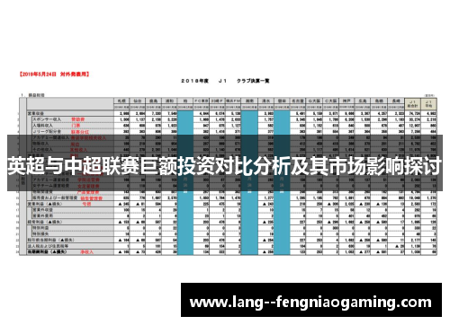 英超与中超联赛巨额投资对比分析及其市场影响探讨