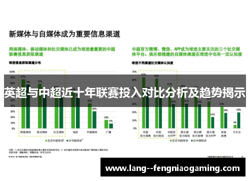英超与中超近十年联赛投入对比分析及趋势揭示