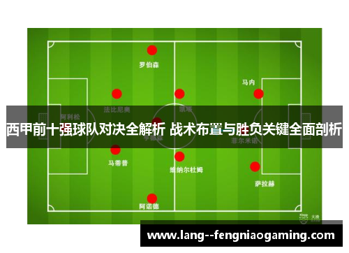 西甲前十强球队对决全解析 战术布置与胜负关键全面剖析 西甲前十强球队对决全解析 战术布置与胜负关键全面剖析