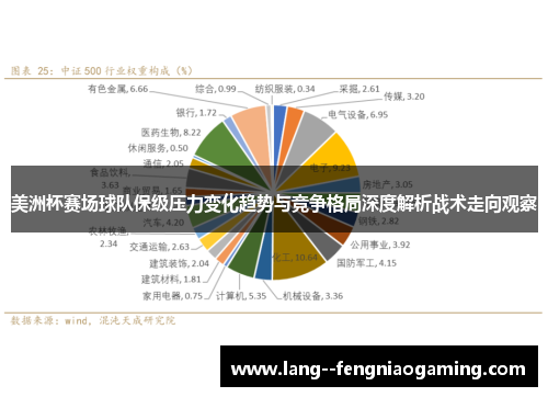 美洲杯赛场球队保级压力变化趋势与竞争格局深度解析战术走向观察 美洲杯赛场球队保级压力变化趋势与竞争格局深度解析战术走向观察