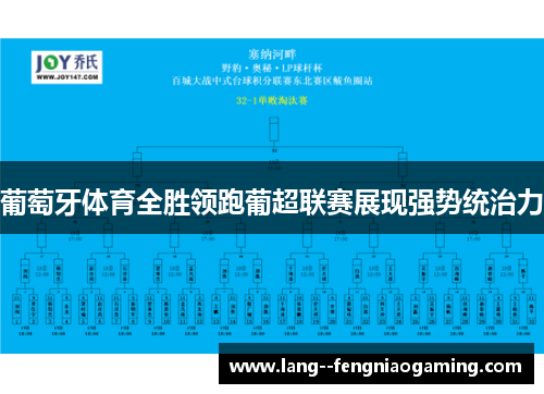 葡萄牙体育全胜领跑葡超联赛展现强势统治力
